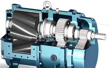 回流污泥泵选型设计为什么选择罗德凸轮转子泵